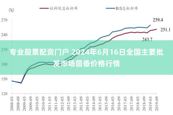 专业股票配资门户 2024年6月16日全国主要批发市场茴香价格行情