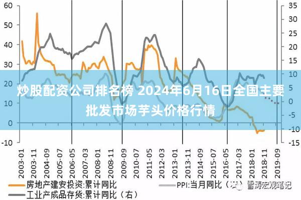 炒股配资公司排名榜 2024年6月16日全国主要批发市场芋头价格行情