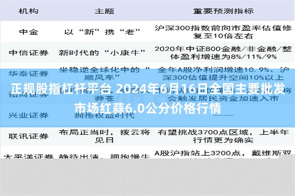 正规股指杠杆平台 2024年6月16日全国主要批发市场红蒜6.0公分价格行情