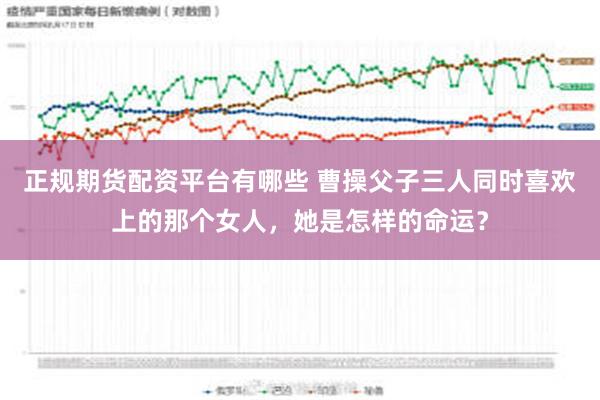 正规期货配资平台有哪些 曹操父子三人同时喜欢上的那个女人，她是怎样的命运？