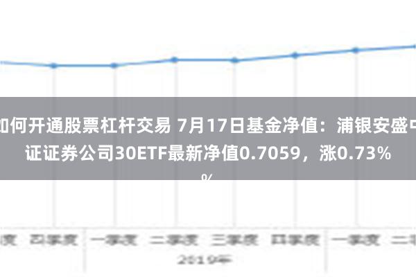 如何开通股票杠杆交易 7月17日基金净值：浦银安盛中证证券公司30ETF最新净值0.7059，涨0.73%