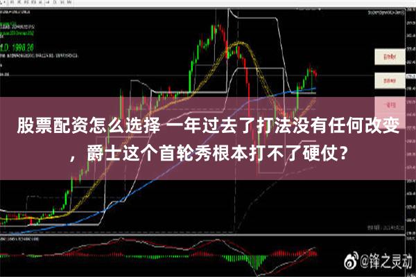 股票配资怎么选择 一年过去了打法没有任何改变，爵士这个首轮秀根本打不了硬仗？