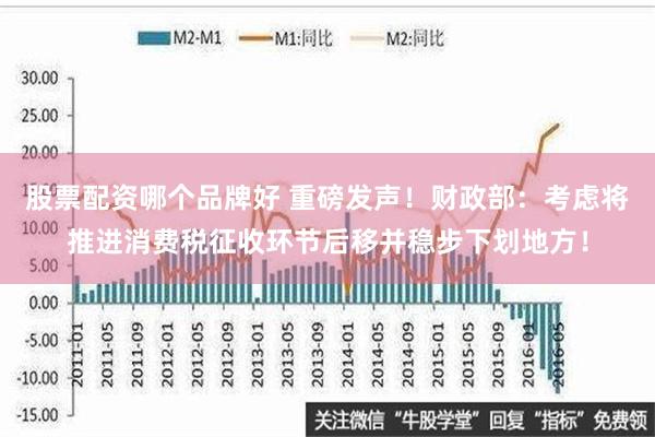 股票配资哪个品牌好 重磅发声！财政部：考虑将推进消费税征收环节后移并稳步下划地方！