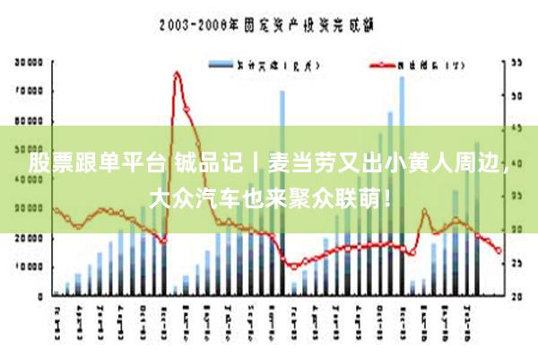 股票跟单平台 铖品记丨麦当劳又出小黄人周边，大众汽车也来聚众联萌！