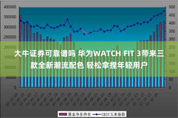 大牛证券可靠谱吗 华为WATCH FIT 3带来三款全新潮流配色 轻松拿捏年轻用户