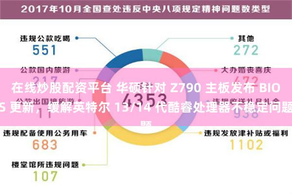 在线炒股配资平台 华硕针对 Z790 主板发布 BIOS 更新，缓解英特尔 13/14 代酷睿处理器不稳定问题