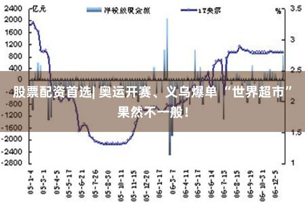 股票配资首选| 奥运开赛、义乌爆单 “世界超市”果然不一般！