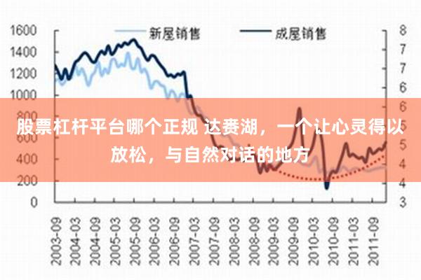 股票杠杆平台哪个正规 达赉湖，一个让心灵得以放松，与自然对话的地方