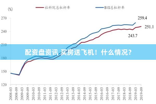 配资盘资讯 买房送飞机！什么情况？