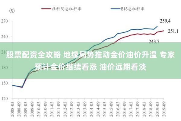 股票配资全攻略 地缘局势推动金价油价升温 专家预计金价继续看涨 油价远期看淡