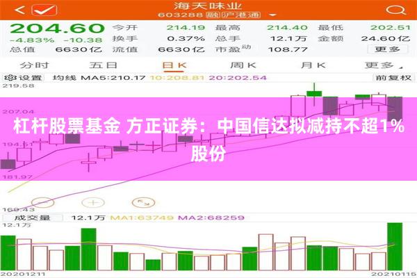 杠杆股票基金 方正证券：中国信达拟减持不超1%股份