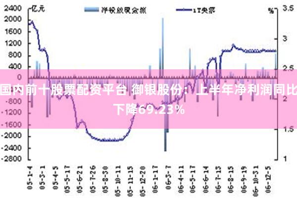 国内前十股票配资平台 御银股份：上半年净利润同比下降69.23%