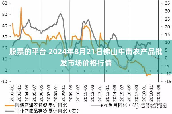 股票的平台 2024年8月21日佛山中南农产品批发市场价格行情