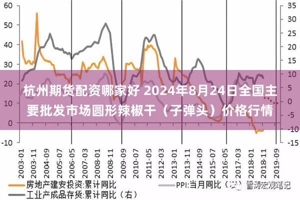 杭州期货配资哪家好 2024年8月24日全国主要批发市场圆形辣椒干（子弹头）价格行情