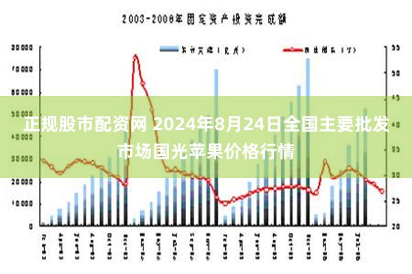 正规股市配资网 2024年8月24日全国主要批发市场国光苹果价格行情