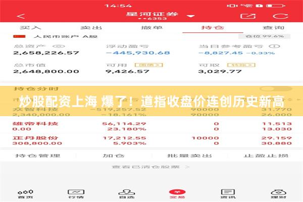炒股配资上海 爆了！道指收盘价连创历史新高