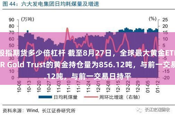 股指期货多少倍杠杆 截至8月27日，全球最大黄金ETF——SPDR Gold Trust的黄金持仓量为856.12吨，与前一交易日持平