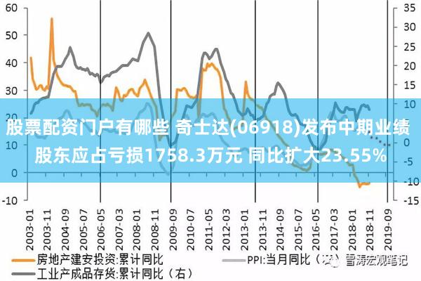 股票配资门户有哪些 奇士达(06918)发布中期业绩 股东应占亏损1758.3万元 同比扩大23.55%