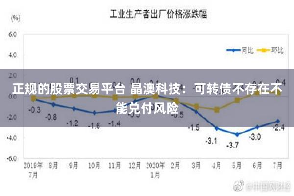 正规的股票交易平台 晶澳科技：可转债不存在不能兑付风险