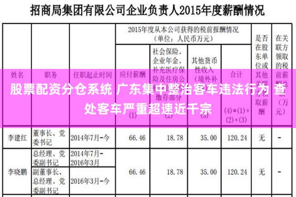 股票配资分仓系统 广东集中整治客车违法行为 查处客车严重超速近千宗