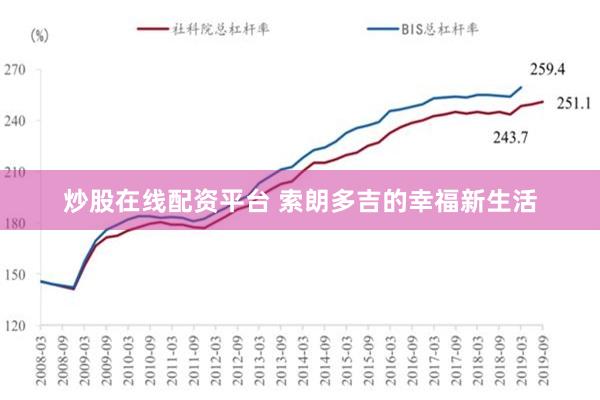 炒股在线配资平台 索朗多吉的幸福新生活