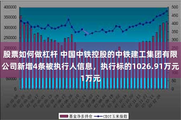 股票如何做杠杆 中国中铁控股的中铁建工集团有限公司新增4条被执行人信息，执行标的1026.91万元