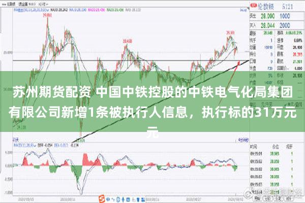 苏州期货配资 中国中铁控股的中铁电气化局集团有限公司新增1条被执行人信息，执行标的31万元