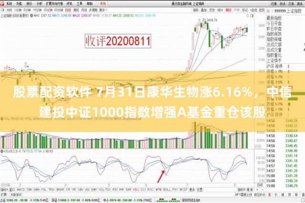 股票配资软件 7月31日康华生物涨6.16%，中信建投中证1000指数增强A基金重仓该股