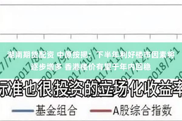 湖南期货配资 中原按揭：下半年利好楼市因素将逐步增多 香港楼价有望于年内回稳