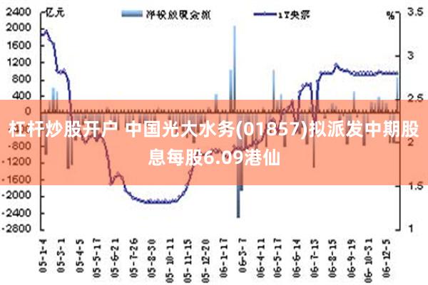 杠杆炒股开户 中国光大水务(01857)拟派发中期股息每股6.09港仙