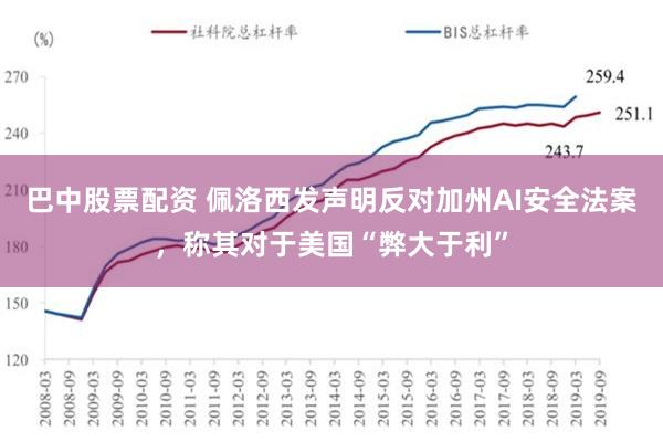 巴中股票配资 佩洛西发声明反对加州AI安全法案，称其对于美国“弊大于利”