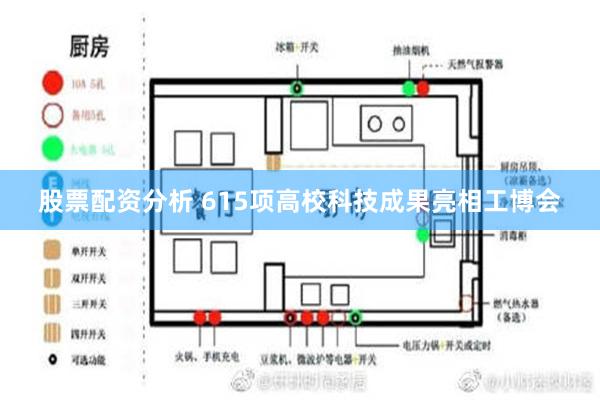 股票配资分析 615项高校科技成果亮相工博会