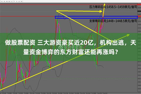 做股票配资 三大游资豪买近20亿，机构出逃，天量资金博弈的东方财富还能再涨吗？