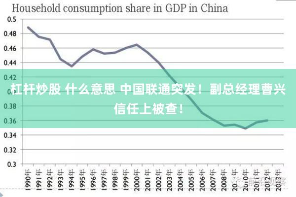 杠杆炒股 什么意思 中国联通突发！副总经理曹兴信任上被查！