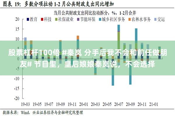 股票杠杆100倍 #秦岚 分手后我不会和前任做朋友# 节目里，皇后娘娘秦岚说，不会选择