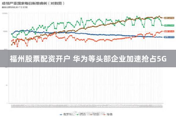 福州股票配资开户 华为等头部企业加速抢占5G