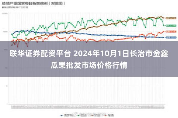 联华证券配资平台 2024年10月1日长治市金鑫瓜果批发市场价格行情