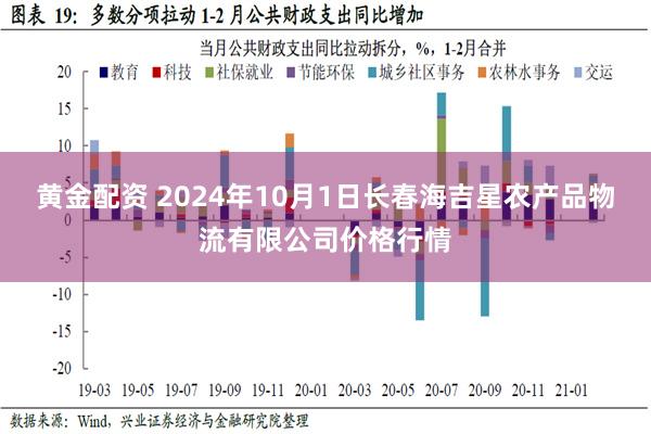 黄金配资 2024年10月1日长春海吉星农产品物流有限公司价格行情