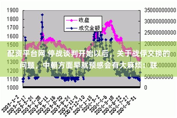 配资平台网 停战谈判开始以后，关于战俘交换的问题，中朝方面早就预感会有大麻烦：联