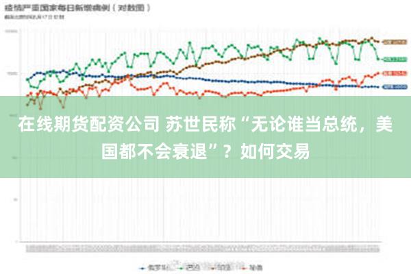 在线期货配资公司 苏世民称“无论谁当总统，美国都不会衰退”？如何交易