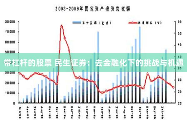 带杠杆的股票 民生证券：去金融化下的挑战与机遇