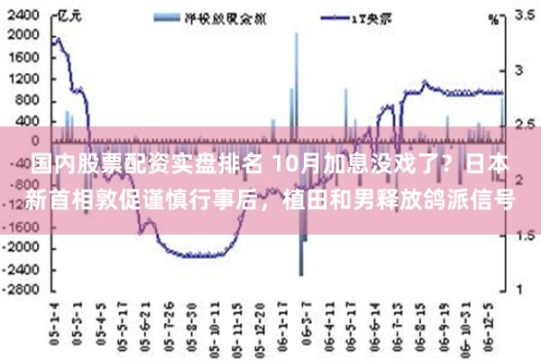 国内股票配资实盘排名 10月加息没戏了？日本新首相敦促谨慎行事后，植田和男释放鸽派信号