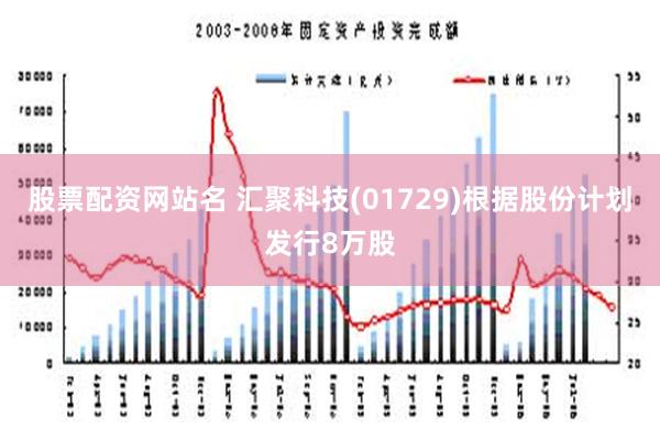 股票配资网站名 汇聚科技(01729)根据股份计划发行8万股