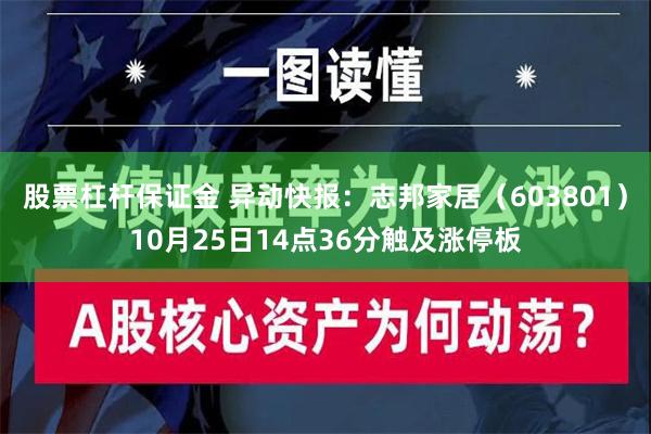 股票杠杆保证金 异动快报：志邦家居（603801）10月25日14点36分触及涨停板