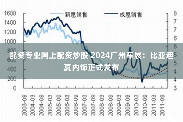 配资专业网上配资炒股 2024广州车展：比亚迪夏内饰正式发布