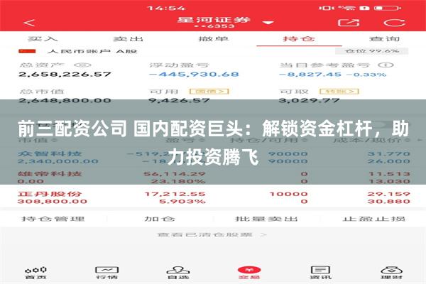 前三配资公司 国内配资巨头：解锁资金杠杆，助力投资腾飞