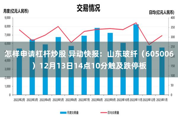 怎样申请杠杆炒股 异动快报：山东玻纤（605006）12月13日14点10分触及跌停板