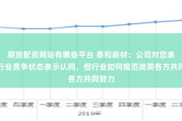 期货配资网站有哪些平台 泰和新材：公司对您表述的行业竞争状态表示认同，但行业如何规范尚需各方共同努力