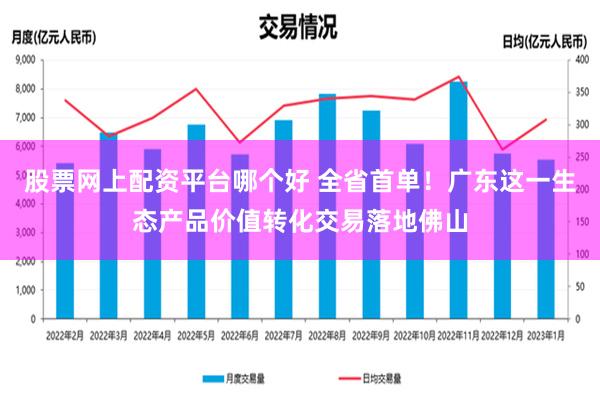 股票网上配资平台哪个好 全省首单！广东这一生态产品价值转化交易落地佛山