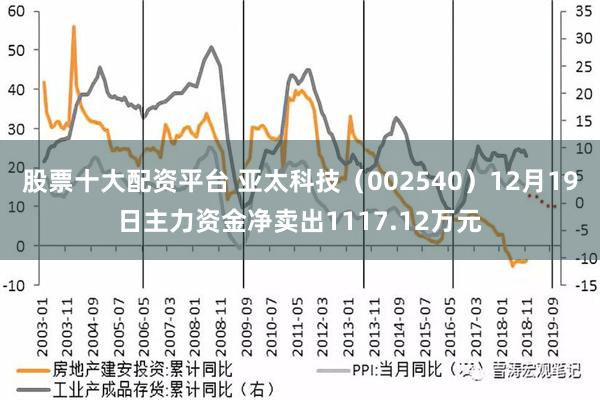 股票十大配资平台 亚太科技（002540）12月19日主力资金净卖出1117.12万元